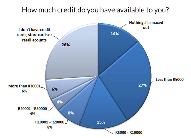 how-much-savings