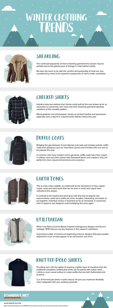 Winter Clothing Trends